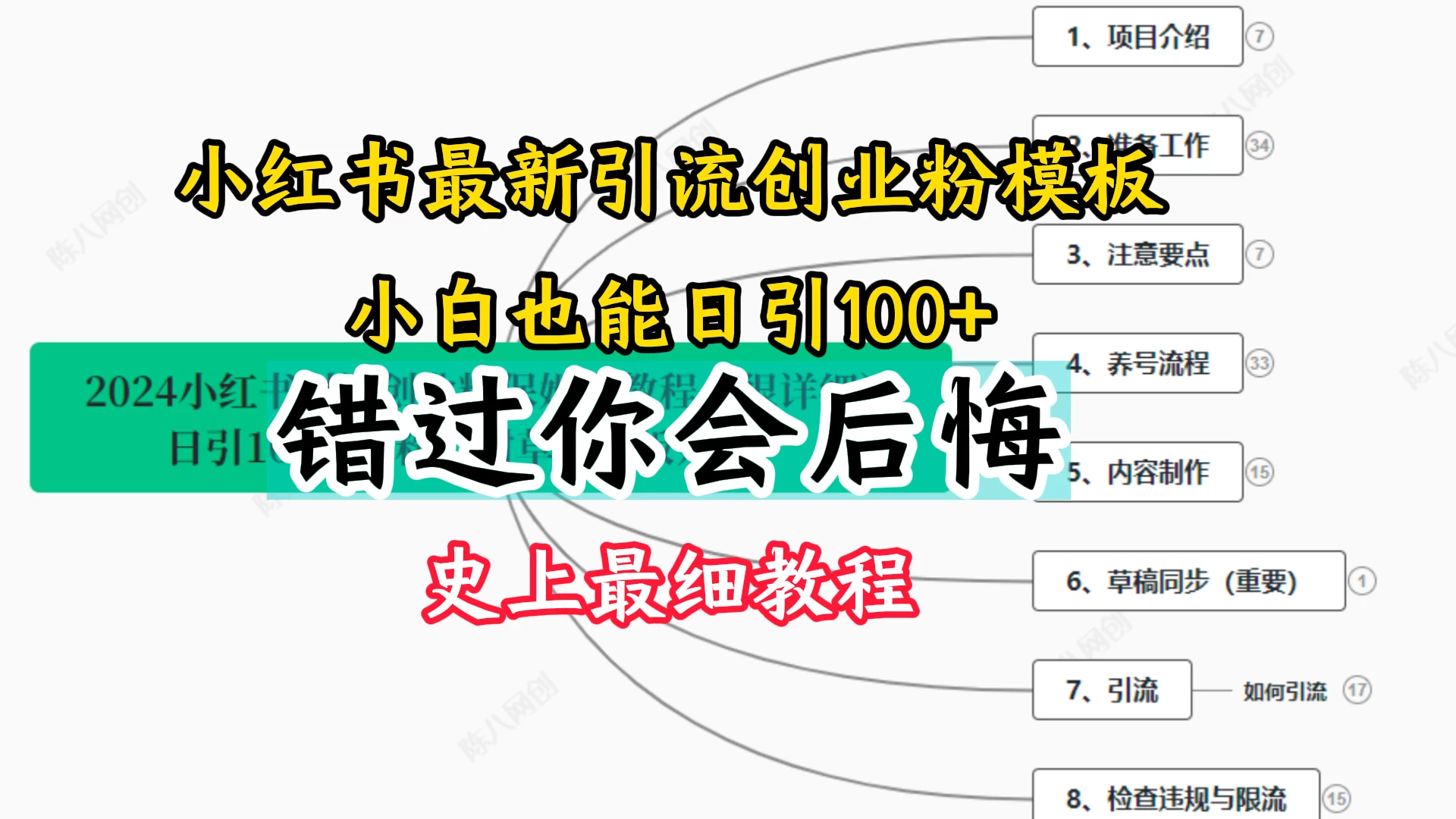 2024小红书引流创业粉,史上最细教程,手把手教你引流