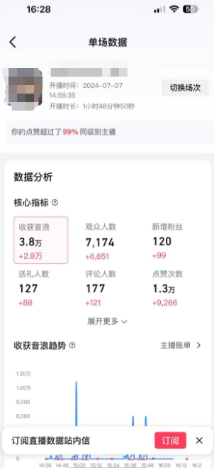 价值1299的抖音娱乐主播场均直播收入过千打法教学(最新玩法)